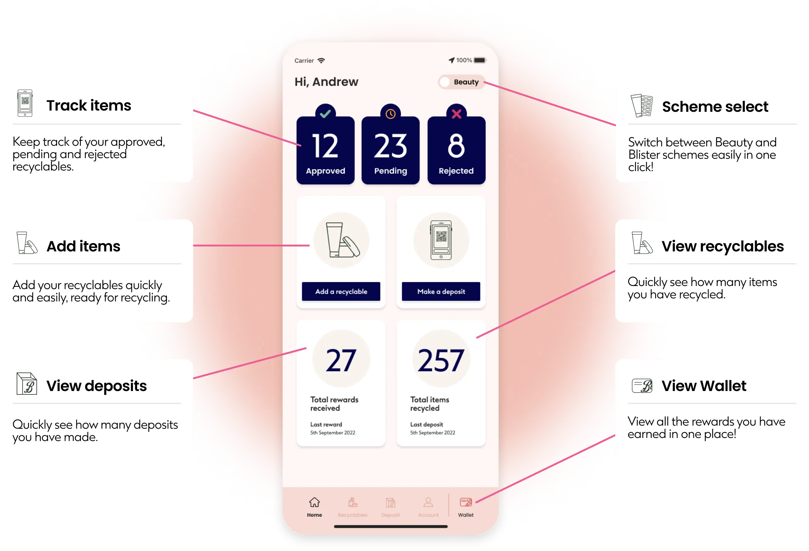 Recycle at Boots app